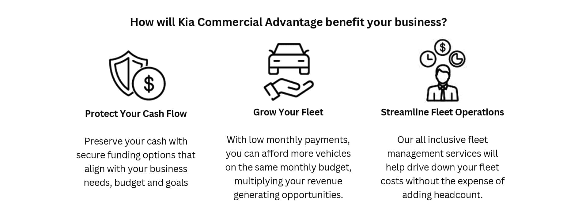 kia commercial
