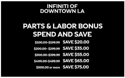parts