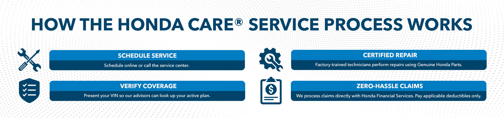 how it works graphic