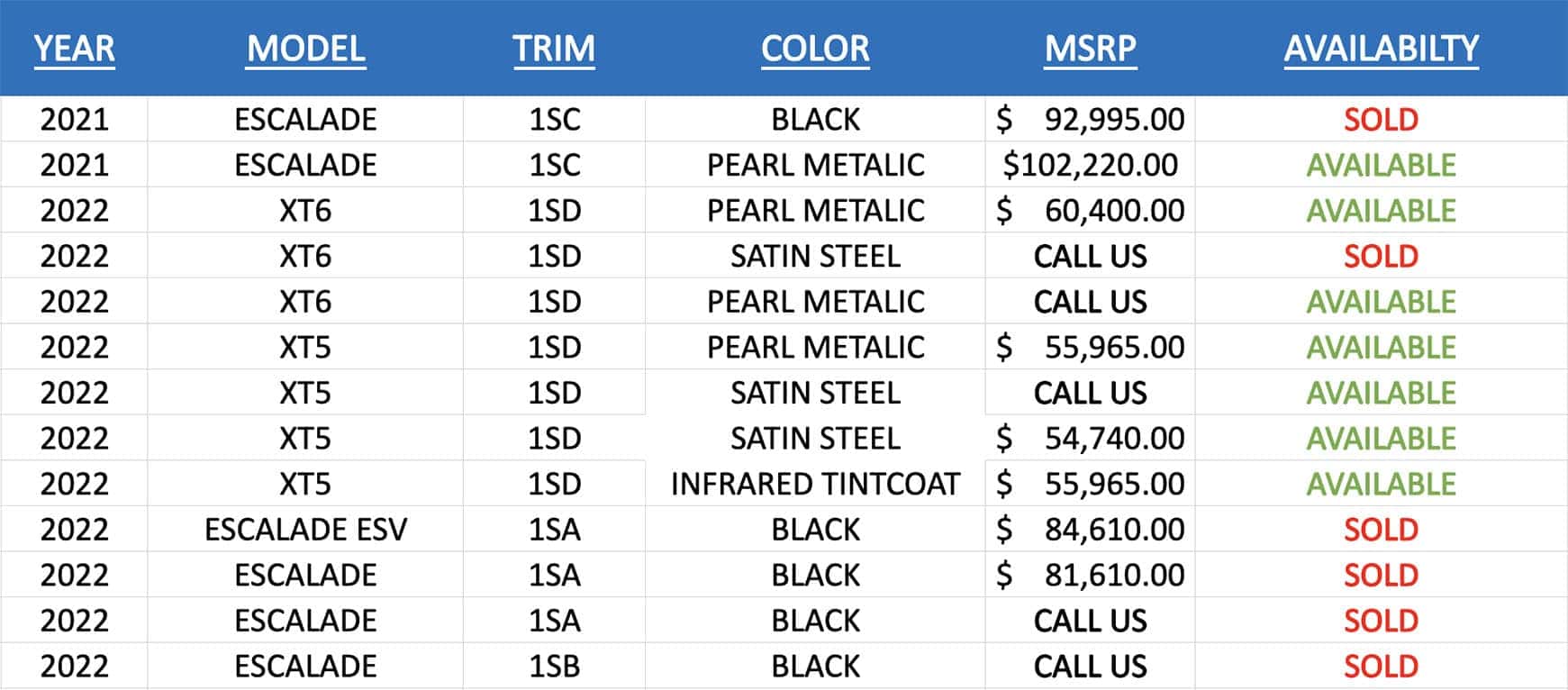 Inventory